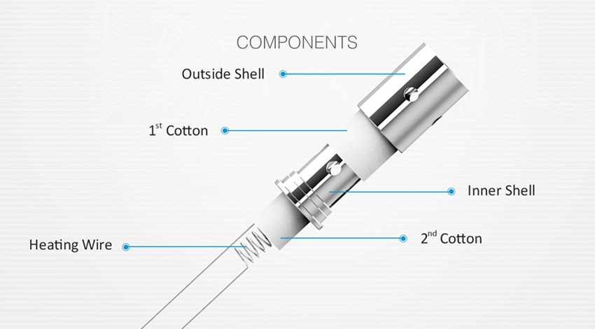 vstick pro pod kit 400mah by quawins 1