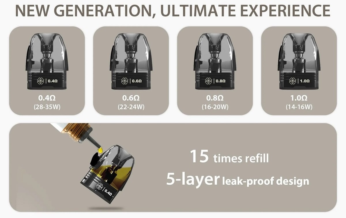 dotpod plus pod kit 1500mah 35w 3ml by dotmod 6