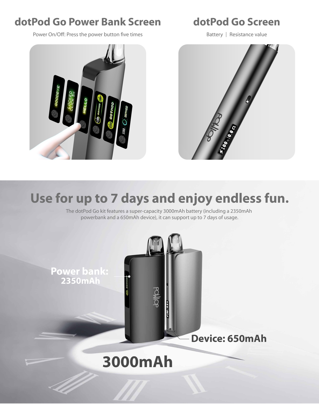 dotpod 3