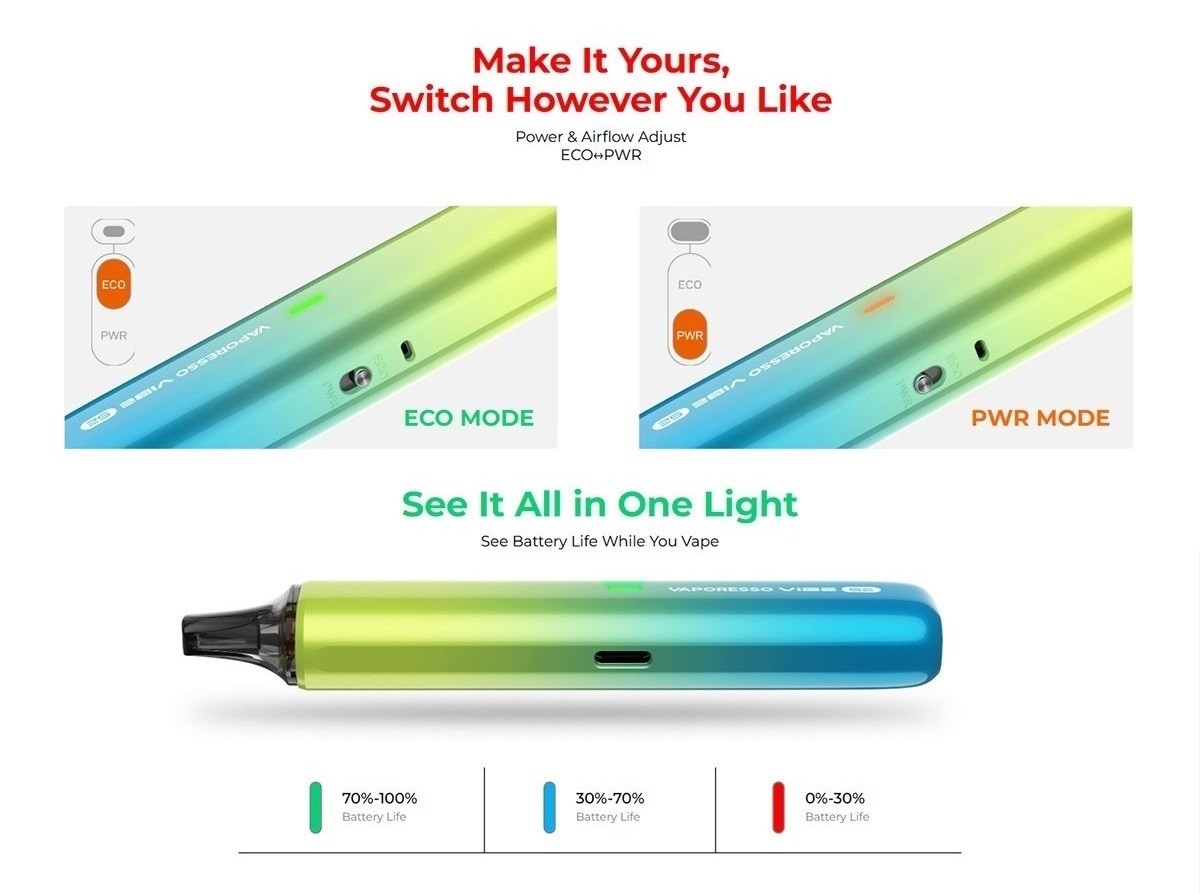 vibe se pod kit 1100mah 4 5ml by vaporesso 7