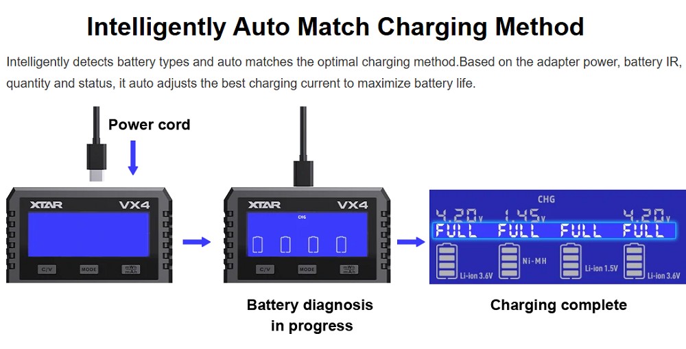 xtar smart charger vx4 web 7